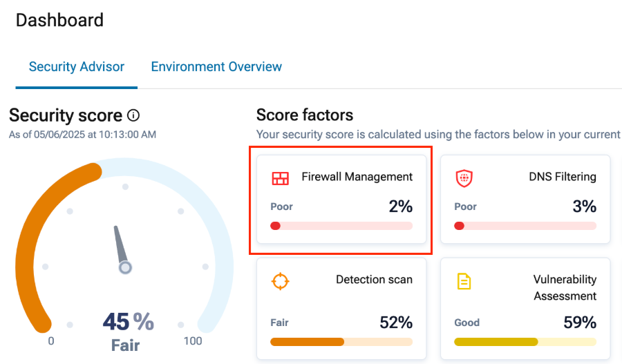 Nebula Firewall Score.png