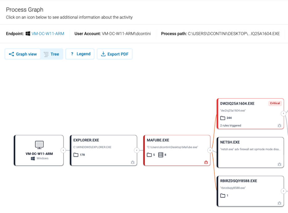 Process Graph.png