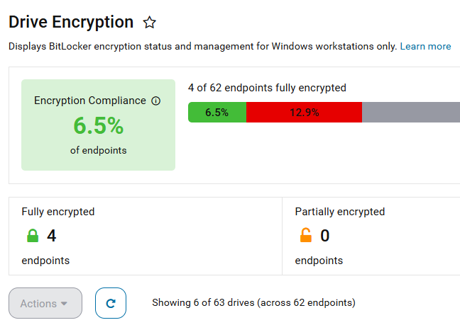 Drive Encryption.png
